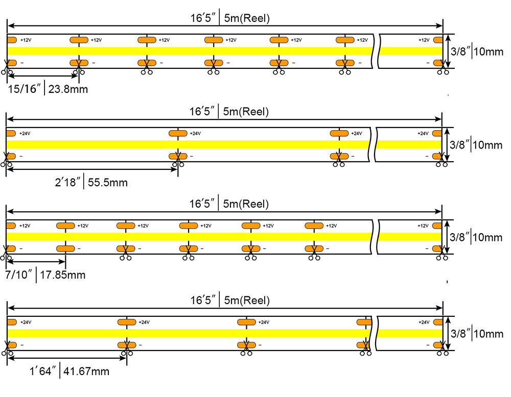  Cách cắt dải led có mật độ cao với nhiều chip led COB