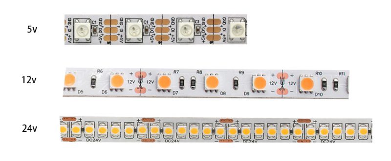 Ví trí cắt dải led của thanh nhôm đèn led